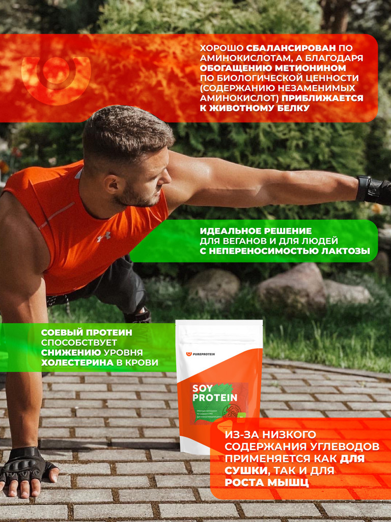 Протеин Соевый для похудения и набора набора мышечной Soy Isolate PUREPROTEIN 900г, Натуральный вкус