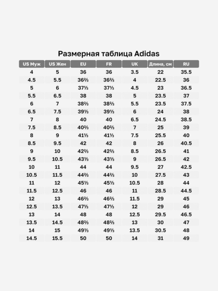 Кеды Adidas Forum Slip-Resistant