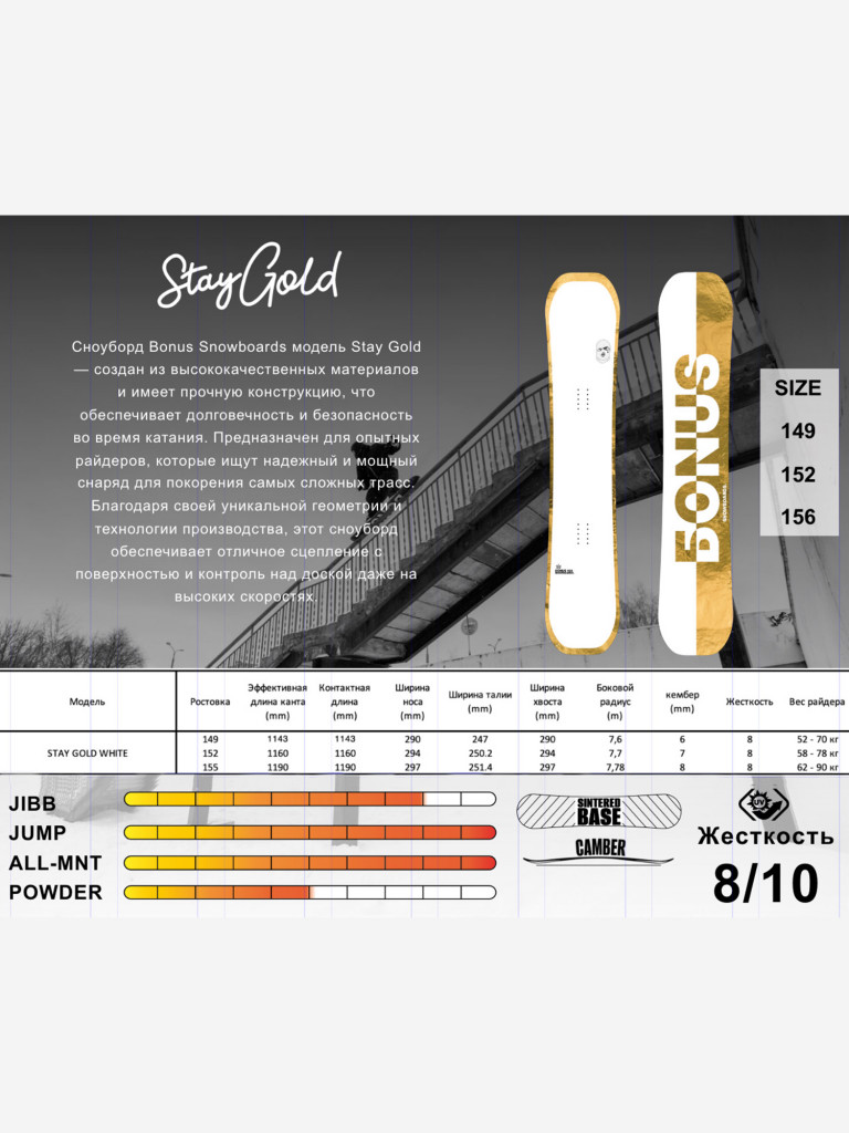 Сноуборд Bonus Snowboards Stay Gold