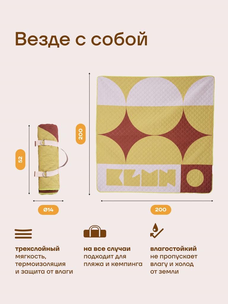 Плед туристический KLMN 200×200 см для кемпинга и пикника, салатовый