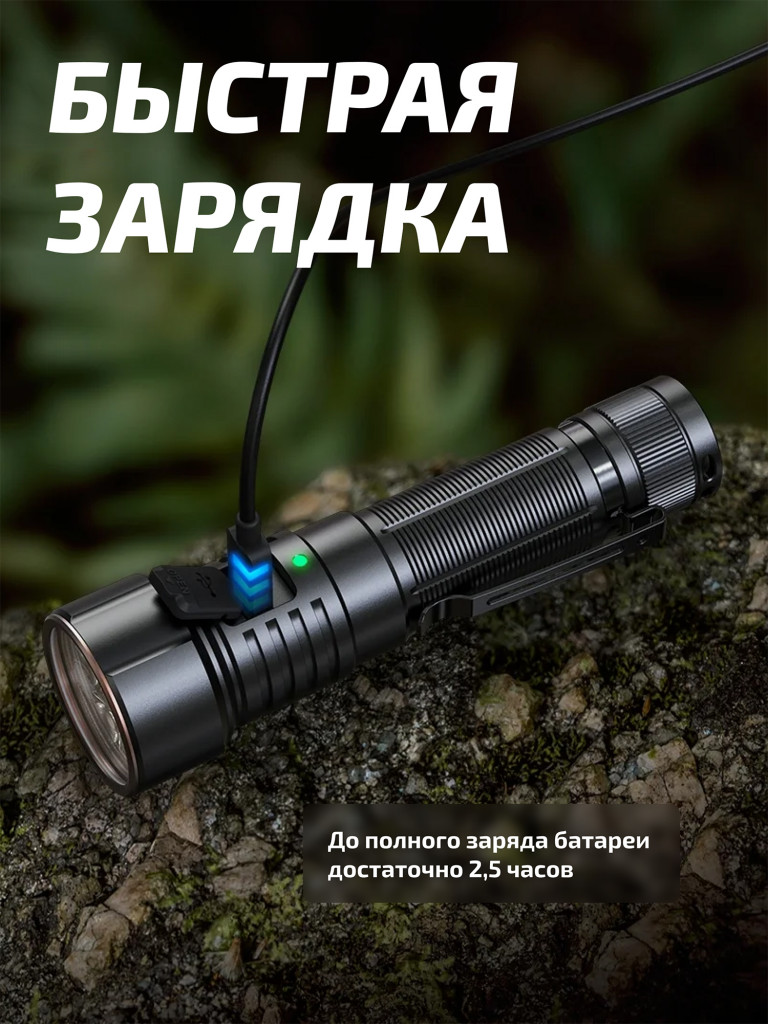 Фонарь Fenix LD36R красный камуфляж RGB с диффузором