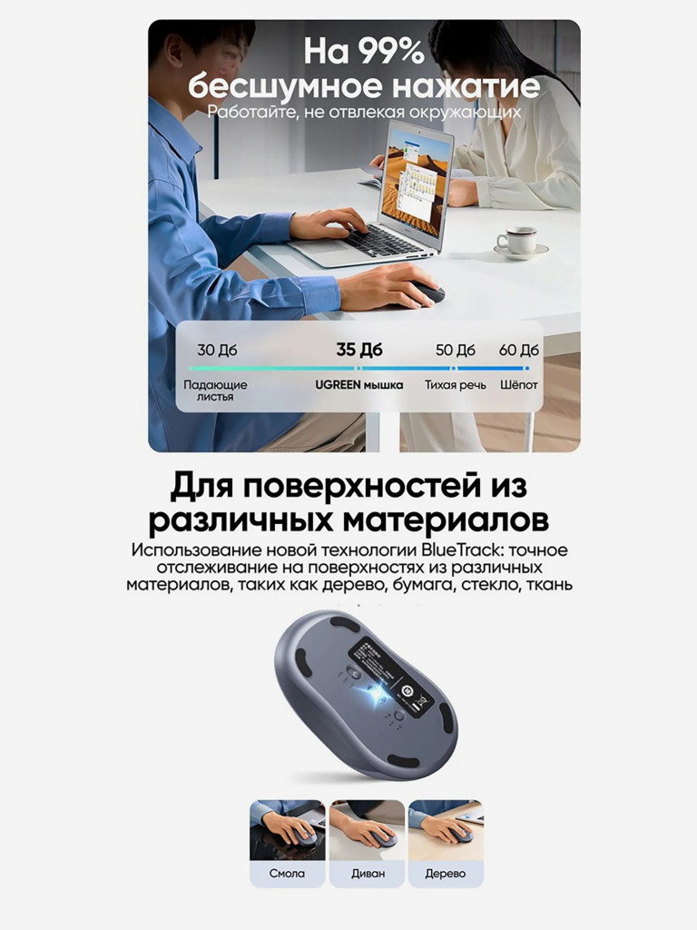 Мышь компьютерная беспроводная UGREEN M556 (75128) Wireless Mouse 2.4GHz