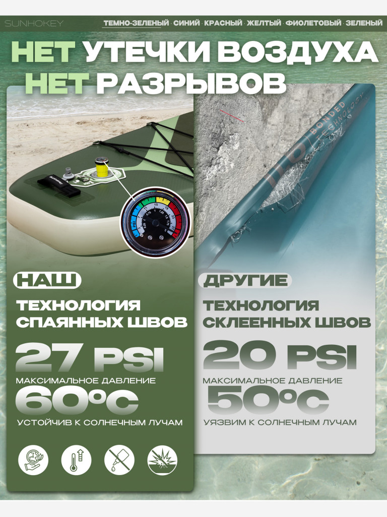 Надувная SUP-доска SUNHOKEY DARK-GREEN, 11' 335*86*15 см сапборд