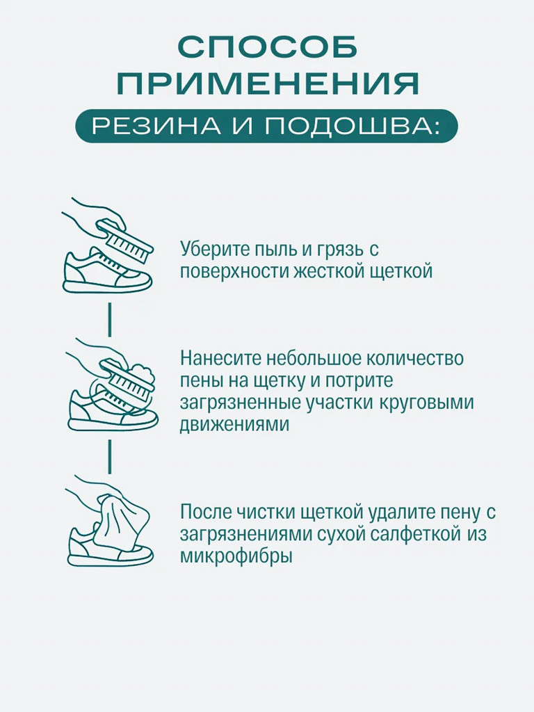 Набор чистящих пен для обуви SIBEARIAN DAILY CLEANER 2 шт по 150 мл