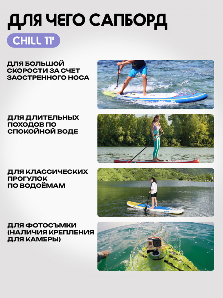 Сапборд PRIME - CHILL 11'