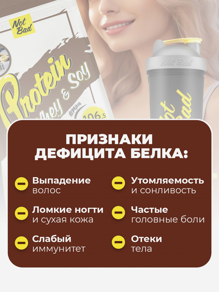 Протеин комплексный с соевым белком, NotBad Whey & Soy, 1000 г, Шоколад