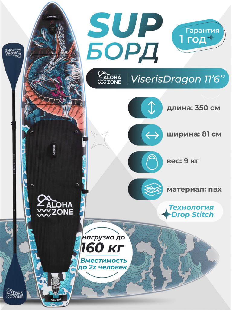 Сапборд Aloha Zone ViserisDragon 11,6``