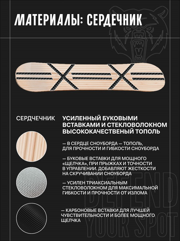 Сноуборд TERROR - SPRAY 25/26