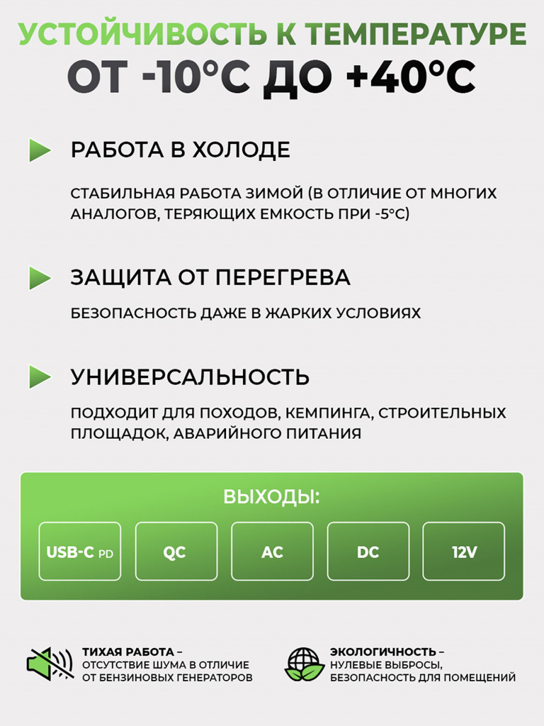 Портативная электростанция Boltpower 1200 MAX