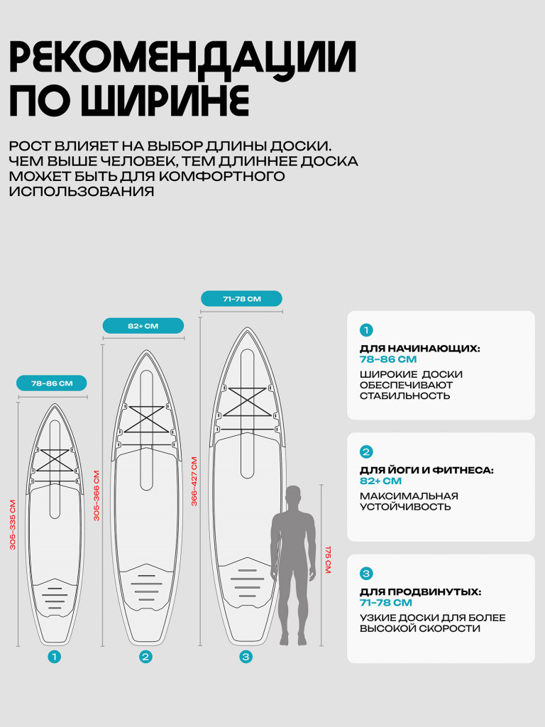 Сапборд PRIME - FLOW 11'2