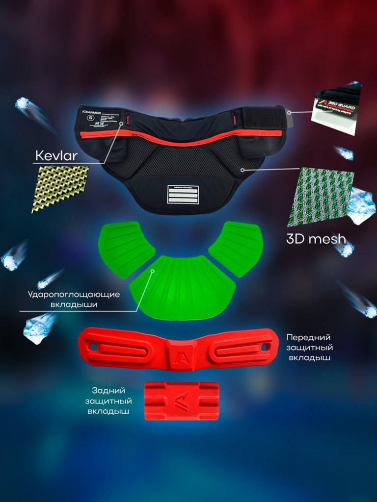 Защита шеи и ключицы вратаря ICEARMOR SR