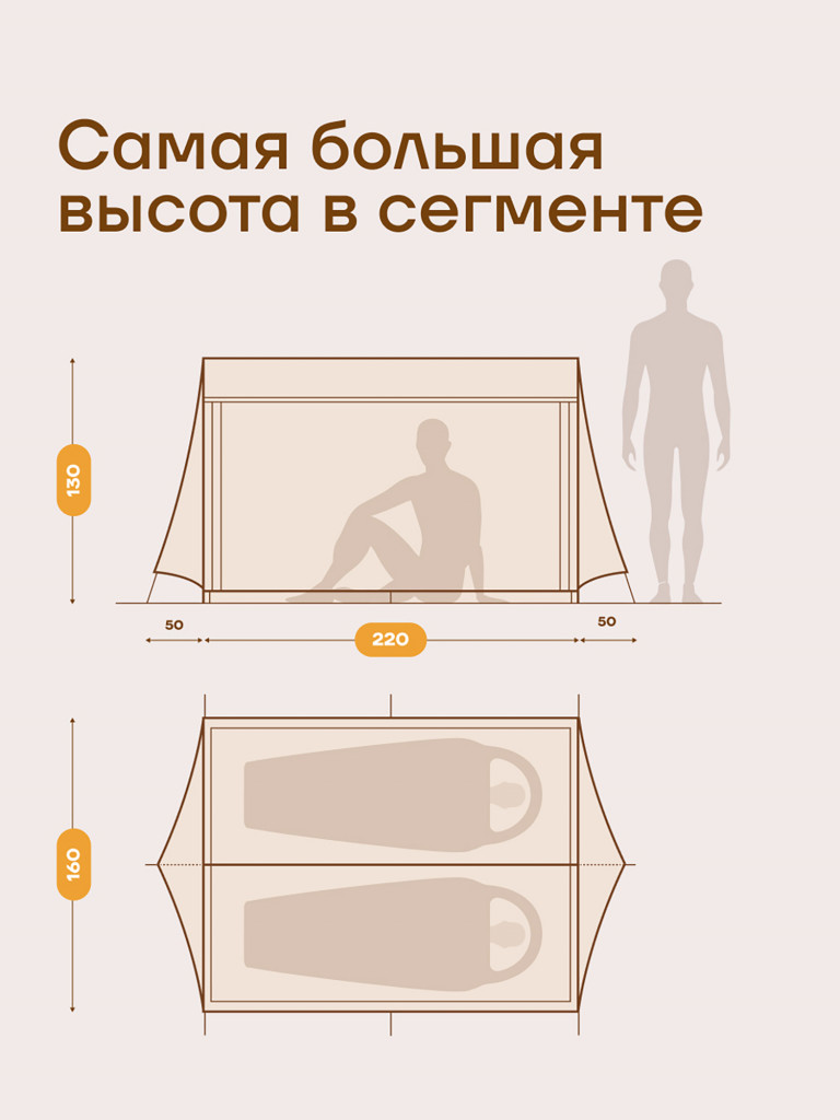 Палатка KLMN двухместная Орбита-2 быстросборная, желто-коричневая