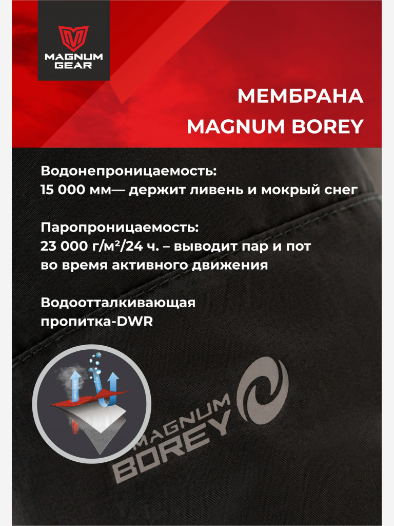 Костюм для рыбалки MAGNUM GEAR TITAN 2 -45° С графит