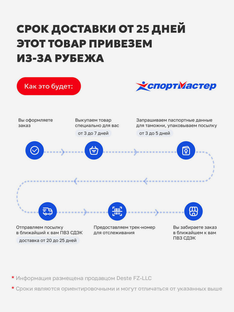 Кроссовки Nike Pegasus Trail 5