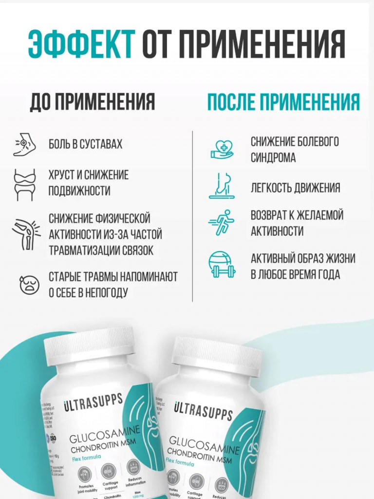 Глюкозамин хондроитин msm UltraSupps, 60 таблеток