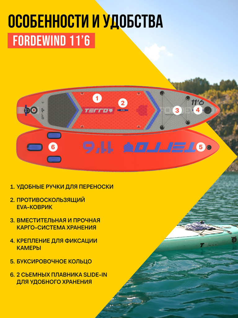 Сапборд TERRO - FORDEWIND 11'6