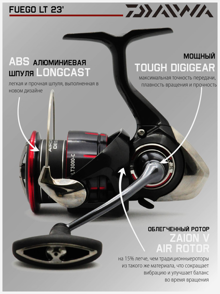 Катушка для спиннинга безынерционная Daiwa 23 Fuego LT 3000-C
