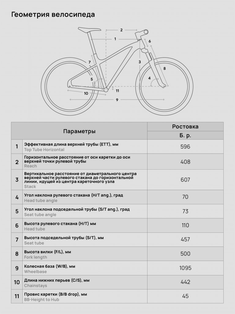 Электровелосипед Stern Power 1.0 27.5"