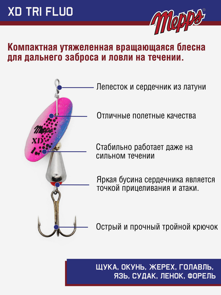Блесна вращающаяся для рыбалки Mepps XD TRI FLUO №1 на щуку, окуня