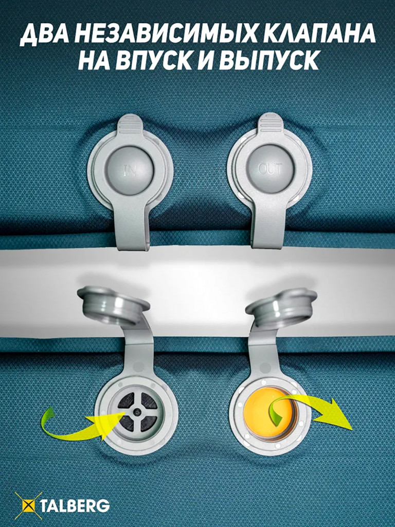 Самонадувающиеся коврик QUICK CLASSIC MAT TALBERG , серо-синий,192х66х3 см