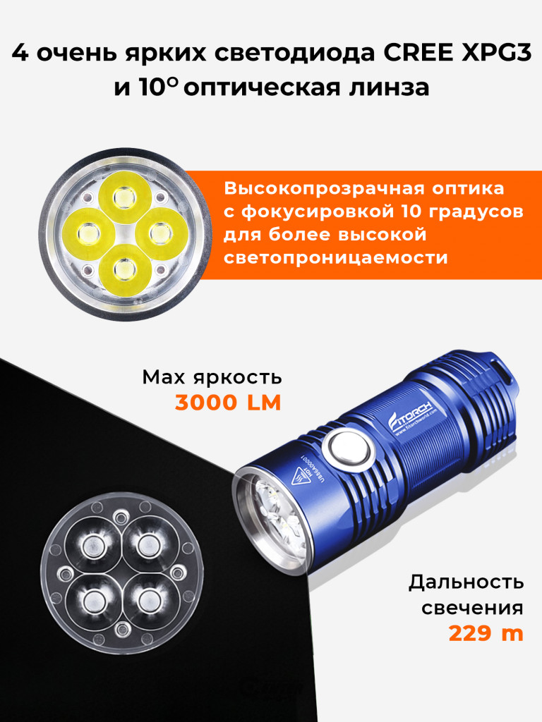 Фонарь FiTorch P25 универсальный компактный (акум. с USB) синий