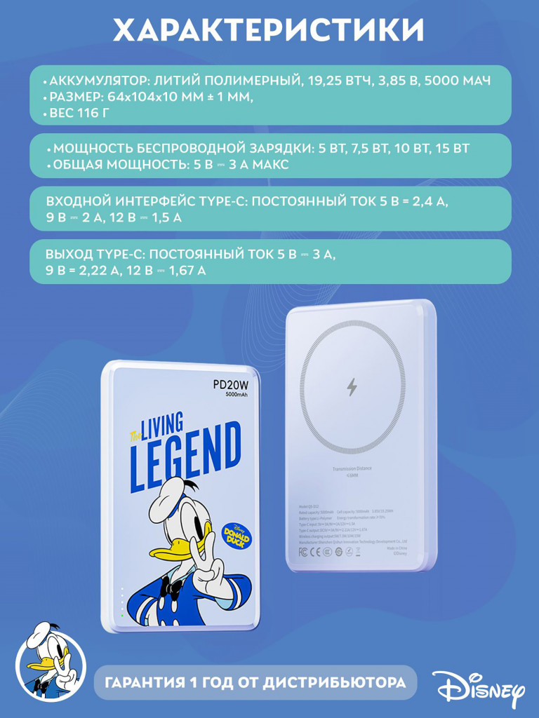 Внешний магнитный аккумулятор Disney Дональд Дак