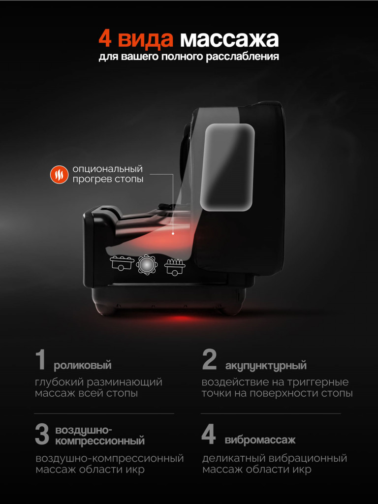 Массажер для ног GESS PUF электрический лимфодренажный, 5 программ