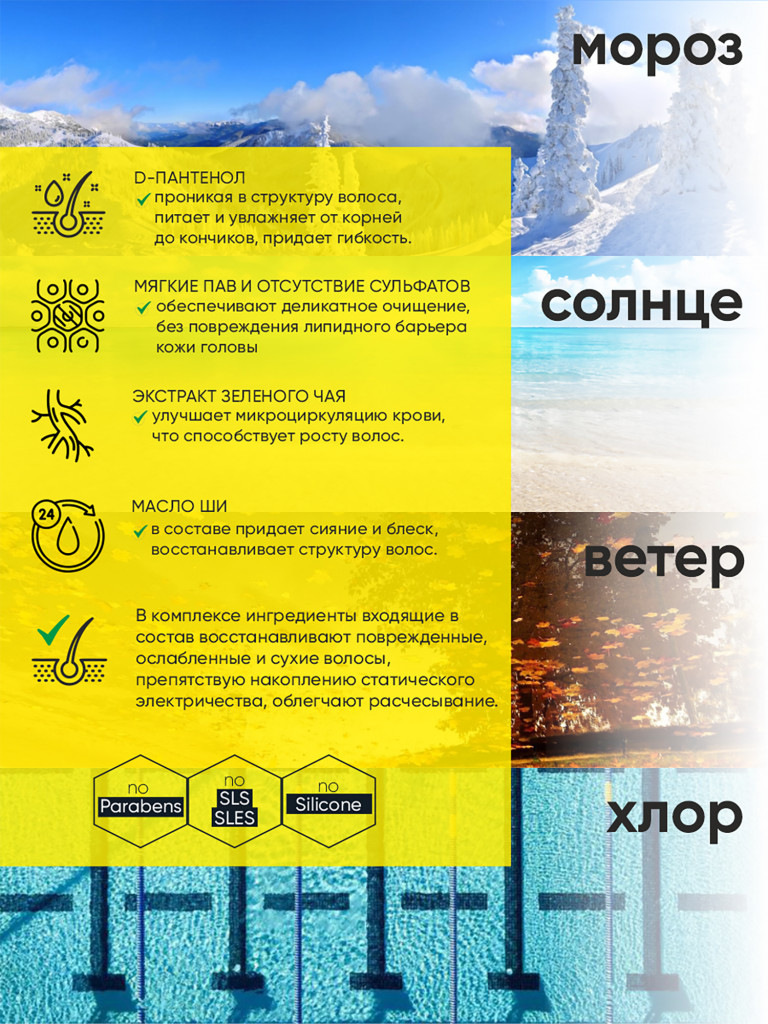Шампунь восстанавливающий ONESS SPORT