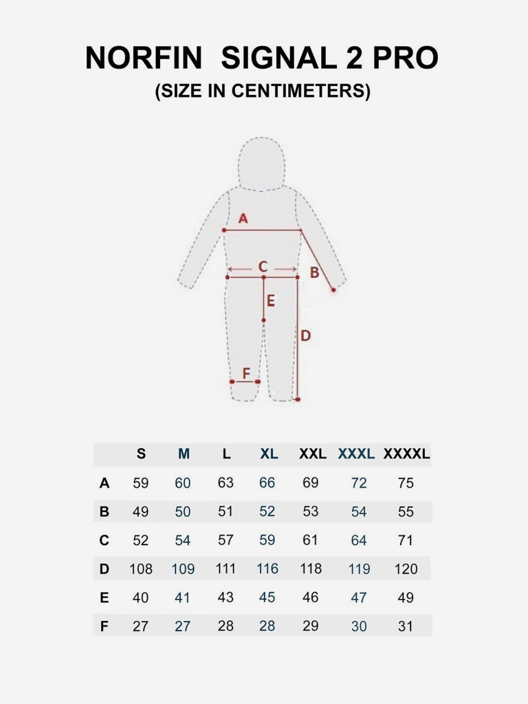 Комбинезон плавающий зимний Norfin SIGNAL 2 PRO для рыбалки и охоты