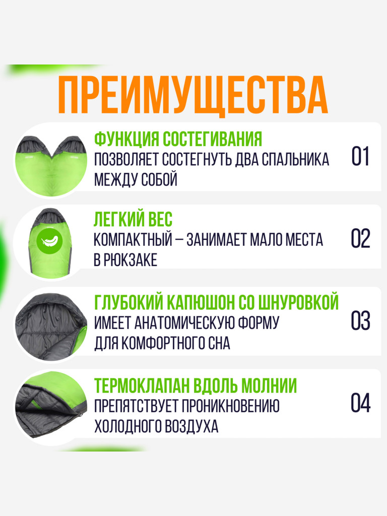 Спальный мешок Trek Planet Gotland L