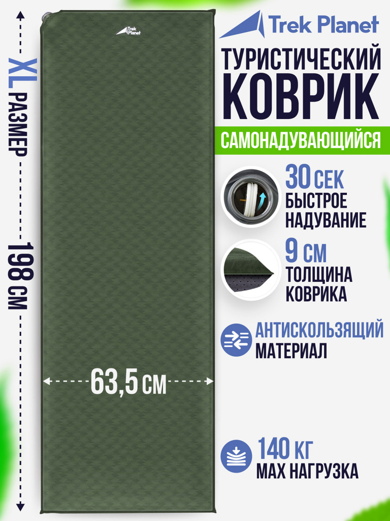 Коврик для пикника Trek Planet Relax 90 Green