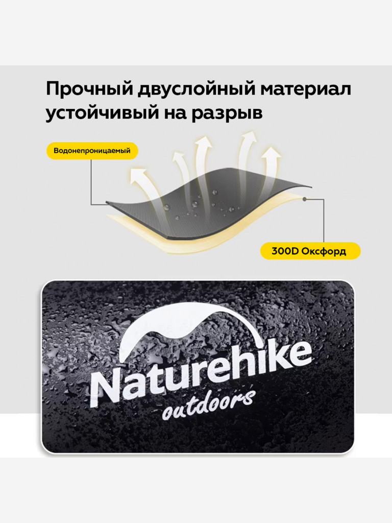 Компрессионный мешок Naturehike S , 17 L