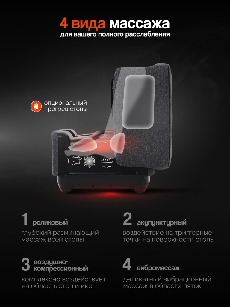 Массажер для ног GESS PUF электрический лимфодренажный, 5 программ