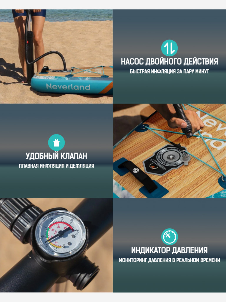 Надувная SUP-доска SPORIT NEVER LAND BLUE STD, 11'6" 350*88*15 см