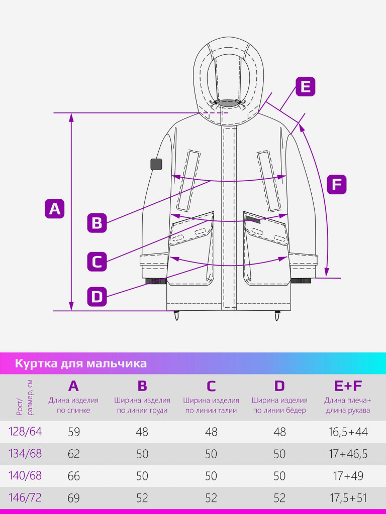 КУРТКА NIKASTYLE