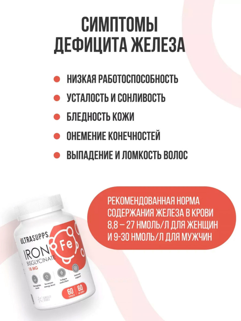Железо UltraSupps, 60 капсул
