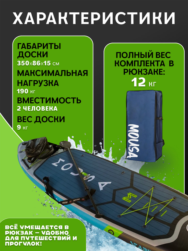 Сапборд двухслойный MOUSA Crocodile Grey 350 см