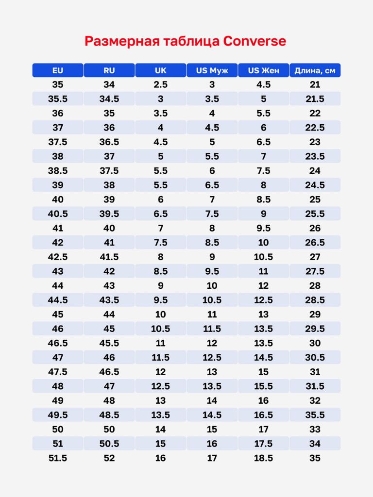 Кеды Converse Chuck 70 High