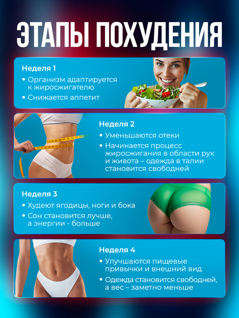 Набор Жиросжигатель + Магний цитрат В6, для похудения, витамины для ускорения обмена веществ, 120 капсул / Доктор Море