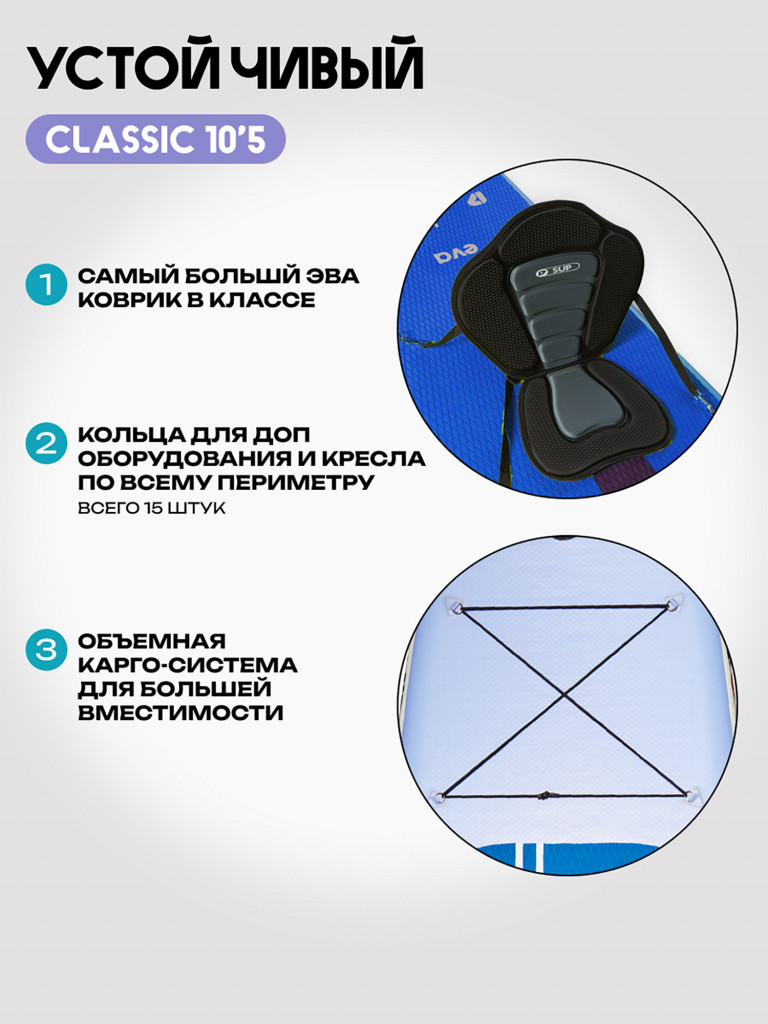 Сапборд PRIME - CLASSIC 10'5