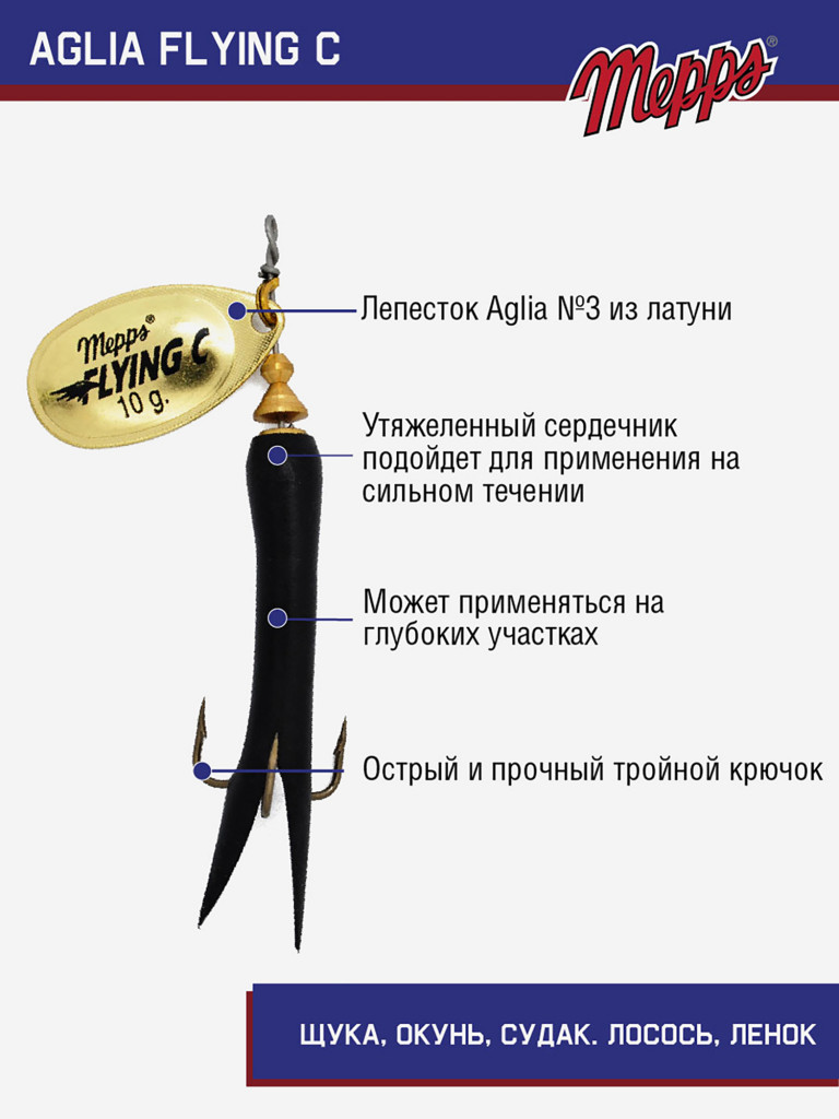 Блесна вращающаяся для рыбалки Mepps AGLIA FLYING на щуку, окуня