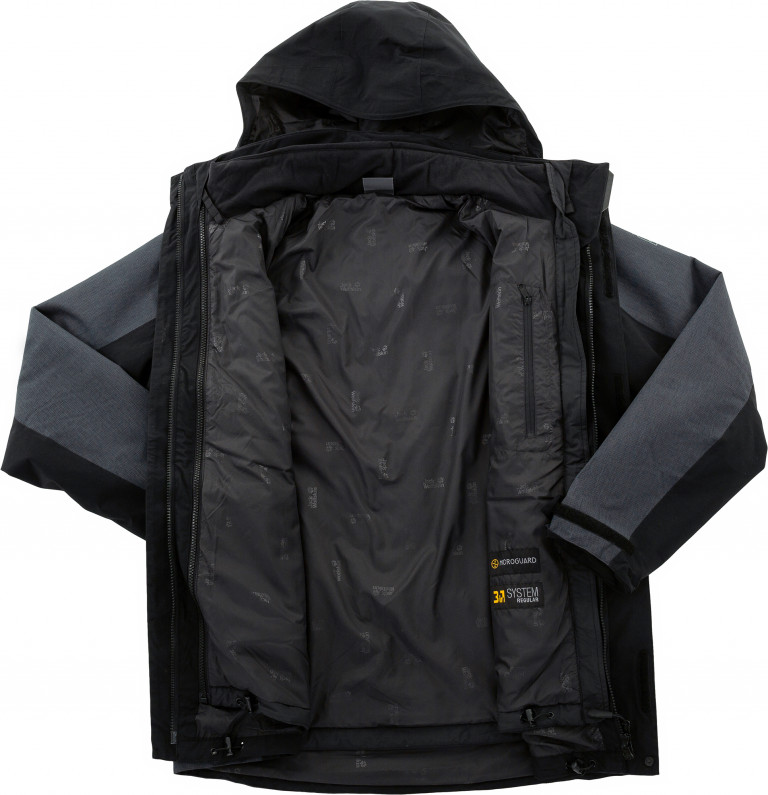 Jack wolfskin viking sky jacket hotsell