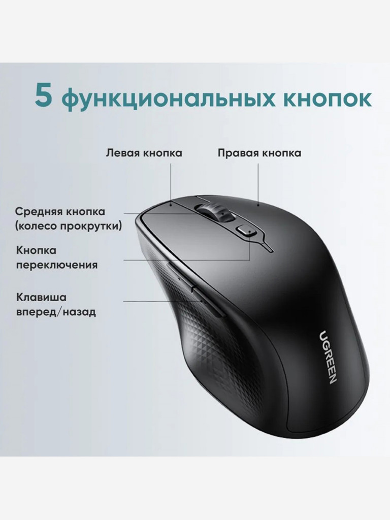 Мышка компьютерная беспроводная UGREEN MU101 (15510) Ergonomic Contoured-Shape Design Wireless Mouse 2.4 GHz/BT 5.0.