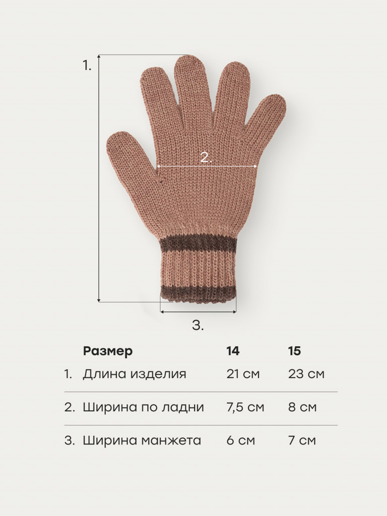 Перчатки детские HAPPY BABY