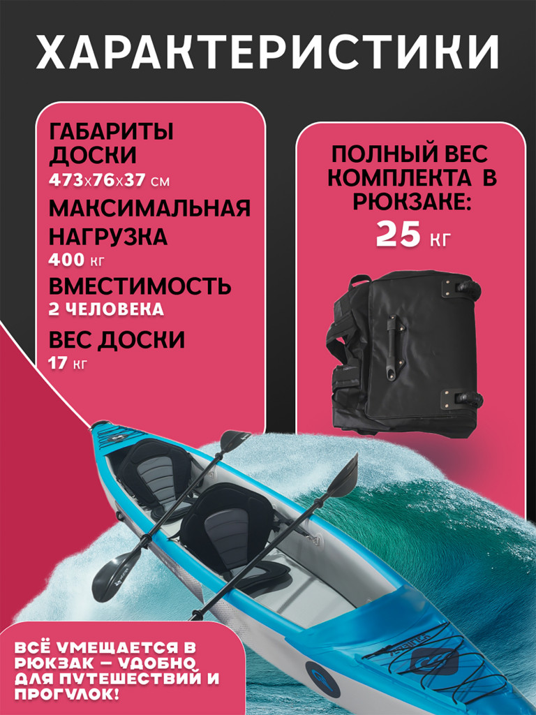 Надувной каяк Mousa Adventure Stability 473х76х37 см, 2-местный, Drop-Stitch дно, до 400 кг