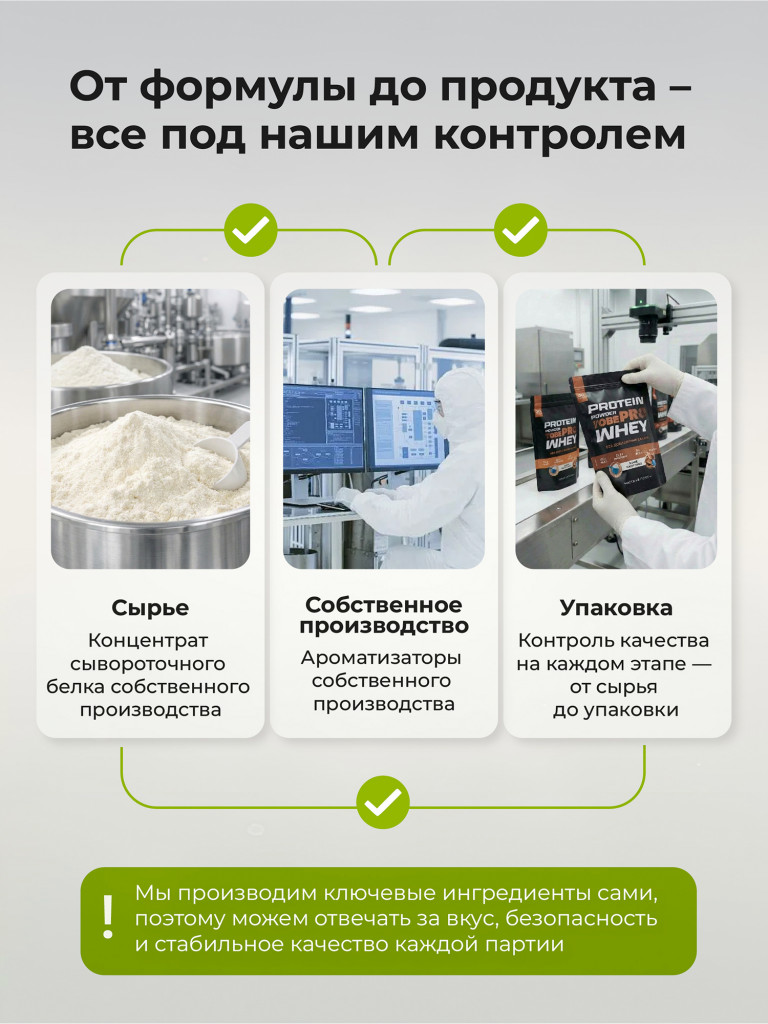 Протеин сывороточный без сахара TobePRO Whey Protein с коллагеном Кофе капучино, 900 г/30 порций