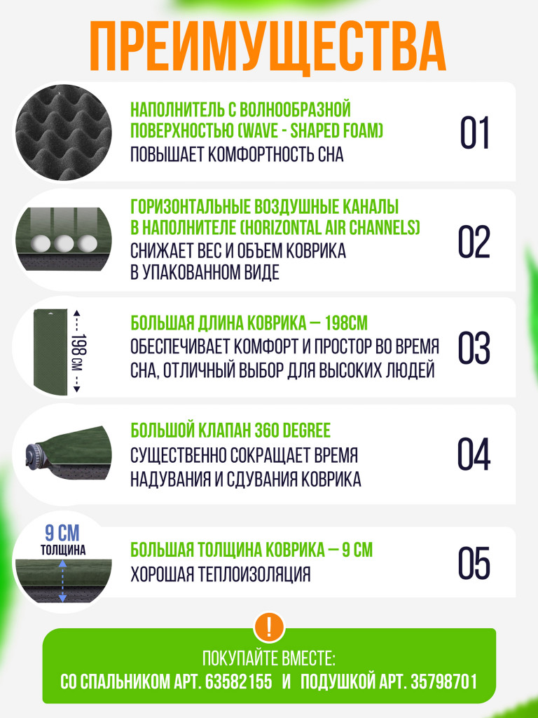 Коврик для пикника Trek Planet Relax 90 Green