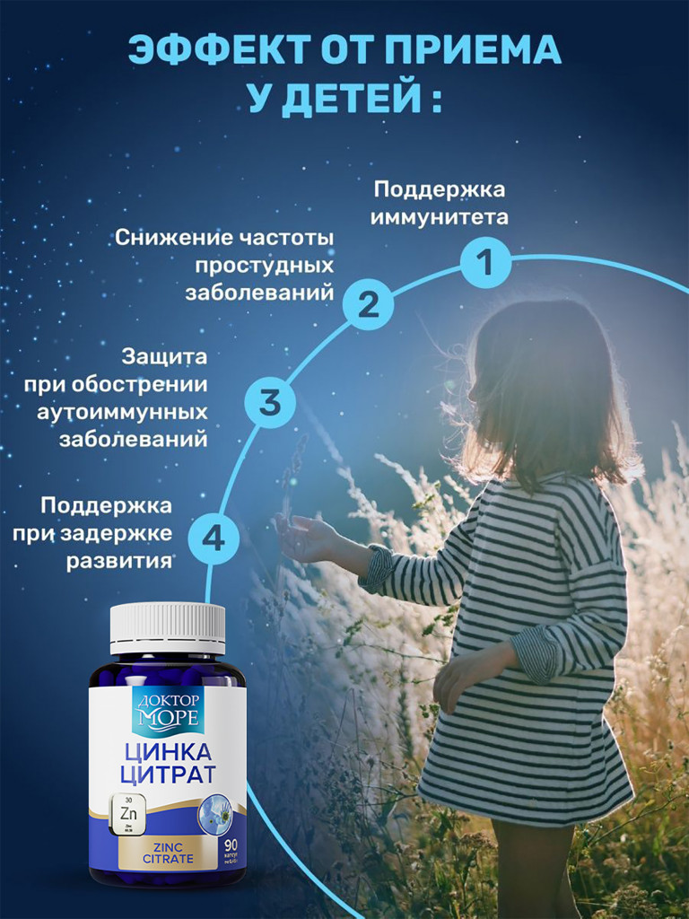 Цинк Цитрат 25 мг, 90 капсул