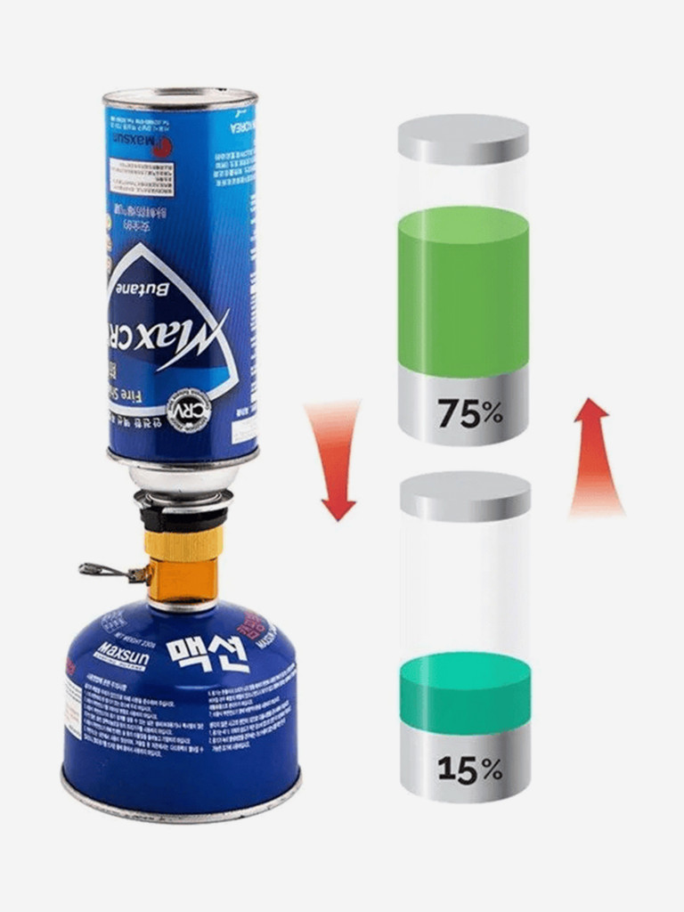 Адаптер Widesea