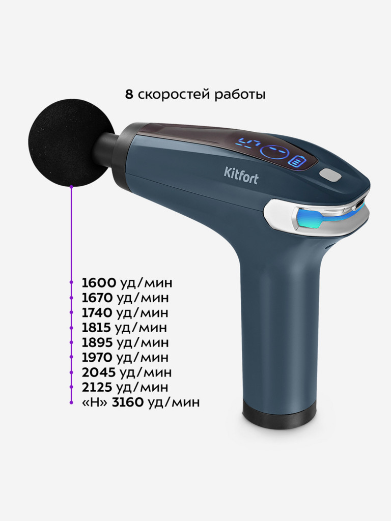 Перкуссионный массажер Kitfort КТ-2997